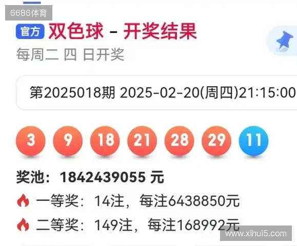 BLAST巅峰赛S2参赛队伍、赛制、奖池一览