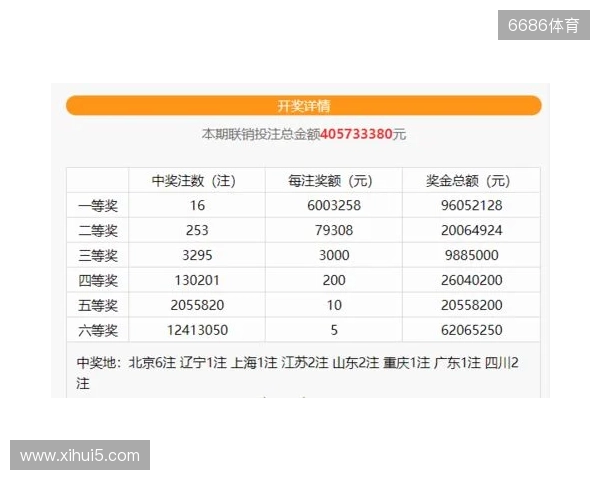 小道消息:Hellscream和SabeRLight-将加入VP战队 小道消息:Hellscream和SabeRLight-将加入VP战队