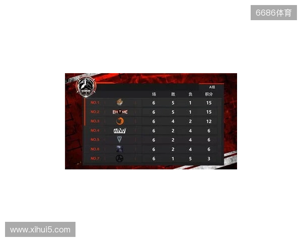 BLAST巅峰赛S2前瞻:Vitality冲冠路上,TYLOO能否主场破局? BLAST巅峰赛S2前瞻:Vitality冲冠路上,TYLOO能否主场破局?
